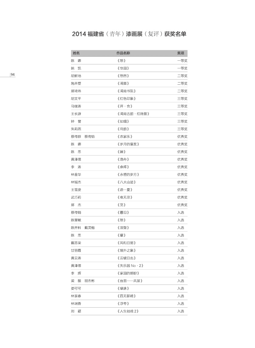 福建青年漆畫展作品集